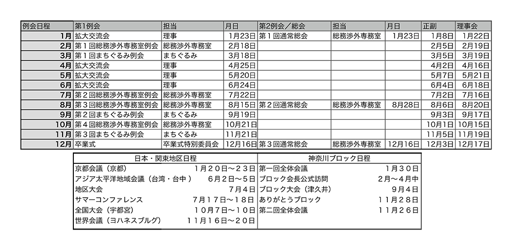年間スケジュール